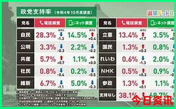 贵州自驾游2天最佳路线